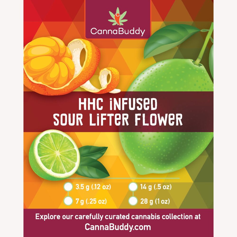 HHC Flower Shake